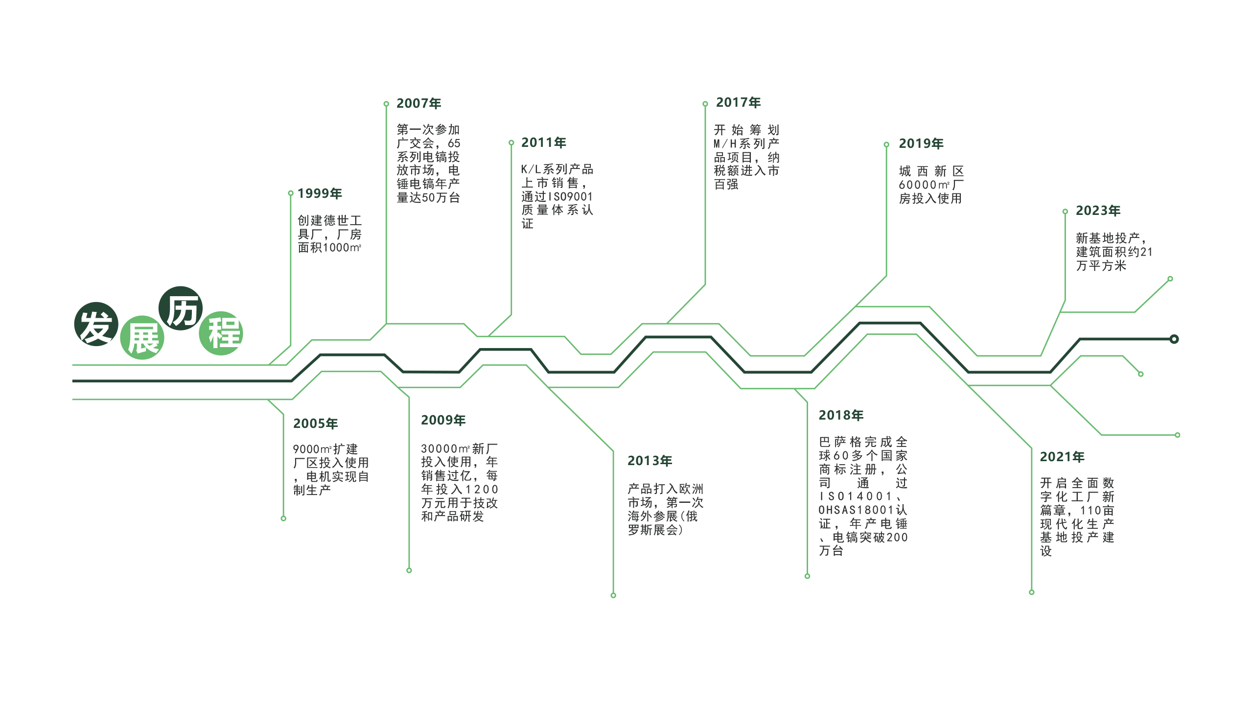久久精品亚洲一级毛片